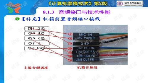 計算機(jī)輔助系統(tǒng)結(jié)構(gòu)與故障維修 理論與實(shí)踐指南